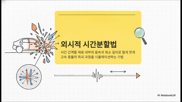 CAE 기초 이론 오리엔테이션 (임광희 교수)